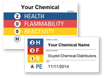 Custom HMIS Labels