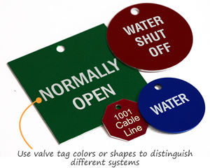 Use valve tag colors or shapes to distinguish different systems
