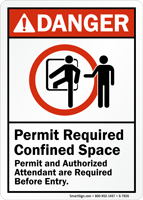 Permit And Authorized Attendant Required Before Entry Sign