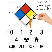 Laminated Vinyl Adhesive NFPA Placard Kit