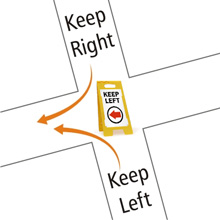 Keep Right Plastic Floor Sign